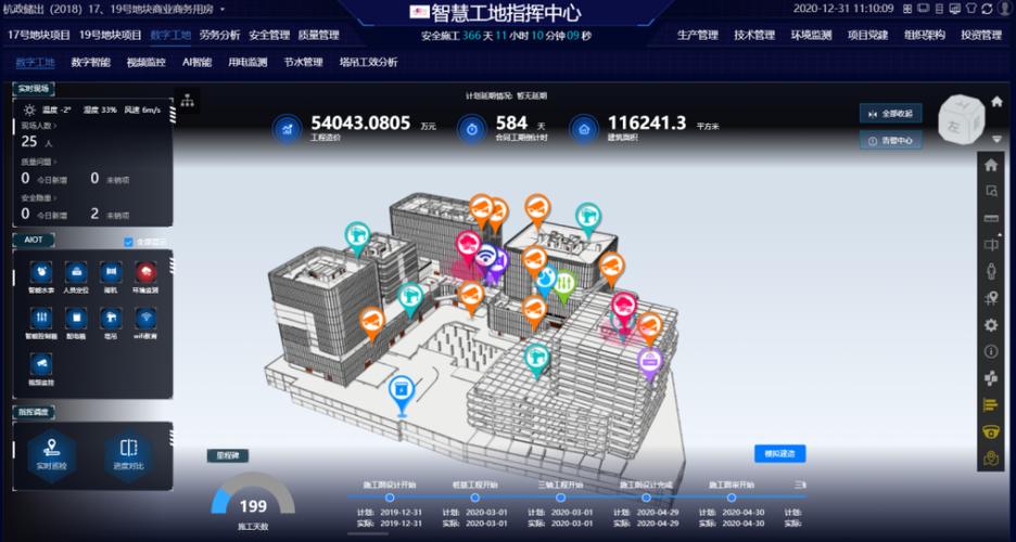 智慧工地數據決策系統——BIM5D - BIM,Reivt中文網
