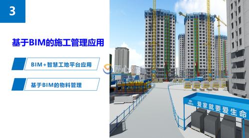 BIM智能工地建設管理方案和措施要點 - BIM,Reivt中文網