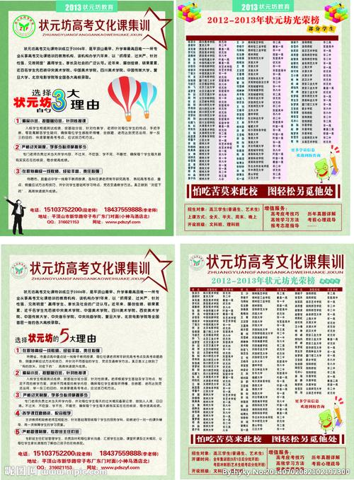 DM培訓課程提要 - BIM,Reivt中文網