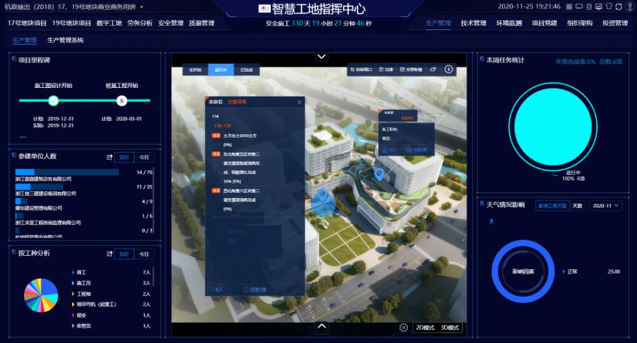 BIM智能工地管理平臺官方網(wǎng)站 - BIM,Reivt中文網(wǎng)