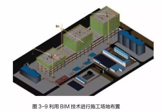 基于BIM的施工現場管理技術可實現現場施工 - BIM,Reivt中文網