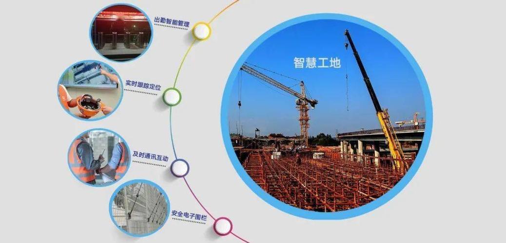 應用BIM技術改進現場施工管理信息技術 - BIM,Reivt中文網