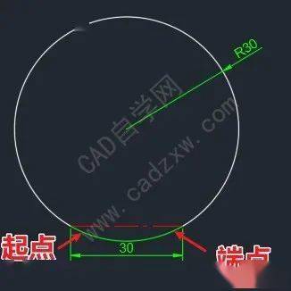 如何在CAD2024中創(chuàng)建弧線標(biāo)注 - BIM,Reivt中文網(wǎng)