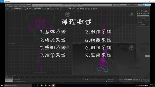 3DMAX學(xué)習(xí)經(jīng)驗(yàn)分享：提升你的技能 - BIM,Reivt中文網(wǎng)