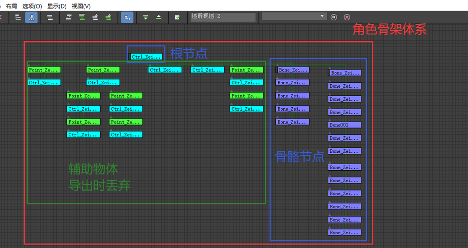 3DMax骨架綁定教程初級(jí)指南 - BIM,Reivt中文網(wǎng)