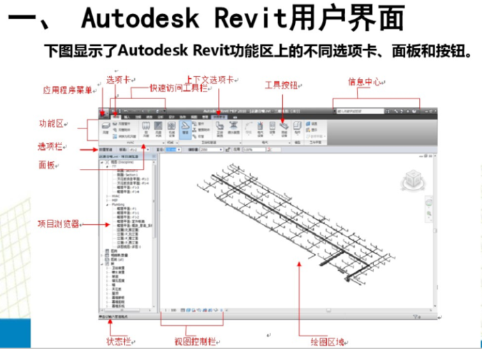 如何還原Revit的默認用戶界面 - BIM,Reivt中文網