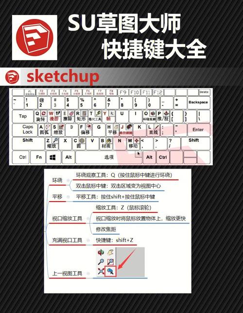 SU草圖大師如何使用快捷鍵移動(dòng)攝像機(jī)視角？ - BIM,Reivt中文網(wǎng)