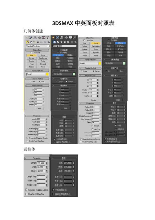 3dsMax面板功能一覽：你知道它們有哪些？ - BIM,Reivt中文網