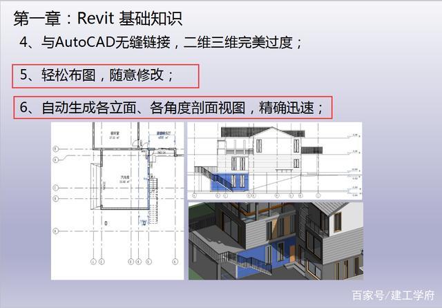 Revit教程:新手入門,快速掌握Revit建模技巧 Revit教程:新手入門,快速掌握Revit建模技巧 - BIM,Reivt中文網