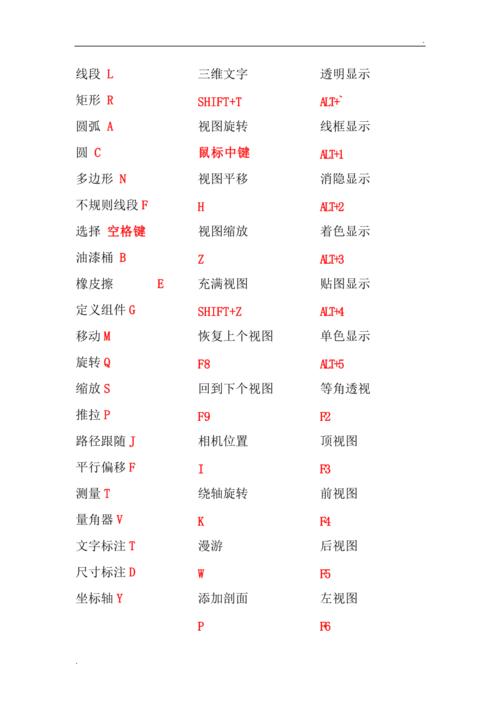 草圖大師：計(jì)算器快捷鍵指南 - BIM,Reivt中文網(wǎng)