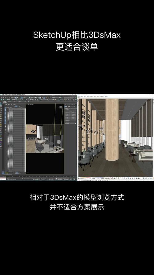 3Dmax和草圖大師：哪個更易學？ - BIM,Reivt中文網
