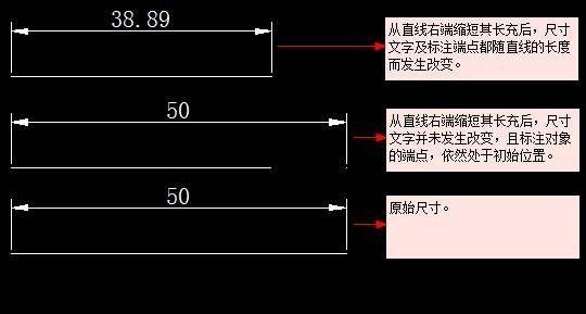 如何在CAD中設(shè)置標(biāo)注關(guān)聯(lián)？ - BIM,Reivt中文網(wǎng)
