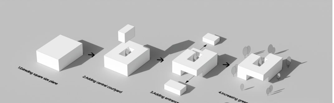 Enscape教程 | Enscape也能做的分析圖1（圖文教程）